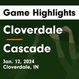 Basketball Game Preview: Cloverdale Clovers vs. Sullivan Golden Arrows