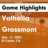 Basketball Game Recap: Grossmont Foothillers vs. El Capitan Vaqueros
