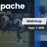 Football Game Recap: Apache vs. Hobart