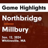 Basketball Game Preview: Millbury Woolies vs. Hopedale Blue Raiders