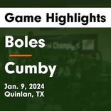 Boles vs. Cumby