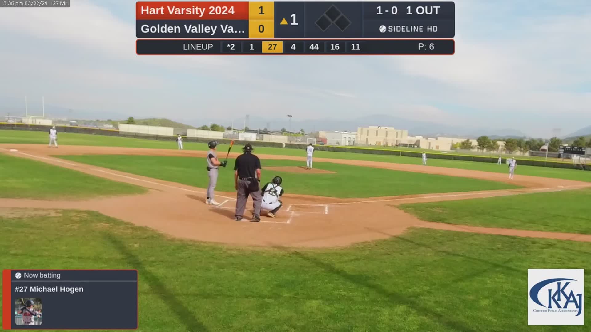 Baseball Recap: Hart Takes a Loss