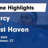 Basketball Game Recap: West Haven Blue Devils vs. Notre Dame Catholic Lancers