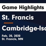 Basketball Game Recap: Cambridge-Isanti vs. St. Francis