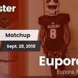 Football Game Recap: East Webster vs. Eupora