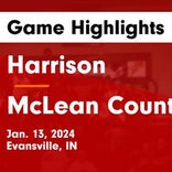 Basketball Game Recap: Evansville Harrison Warriors vs. Evansville Memorial Tigers