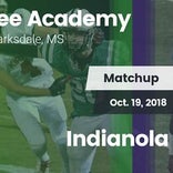 Football Game Recap: Indianola Academy vs. Lee Academy