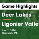 Basketball Game Recap: Deer Lakes Lancers vs. Ligonier Valley Rams