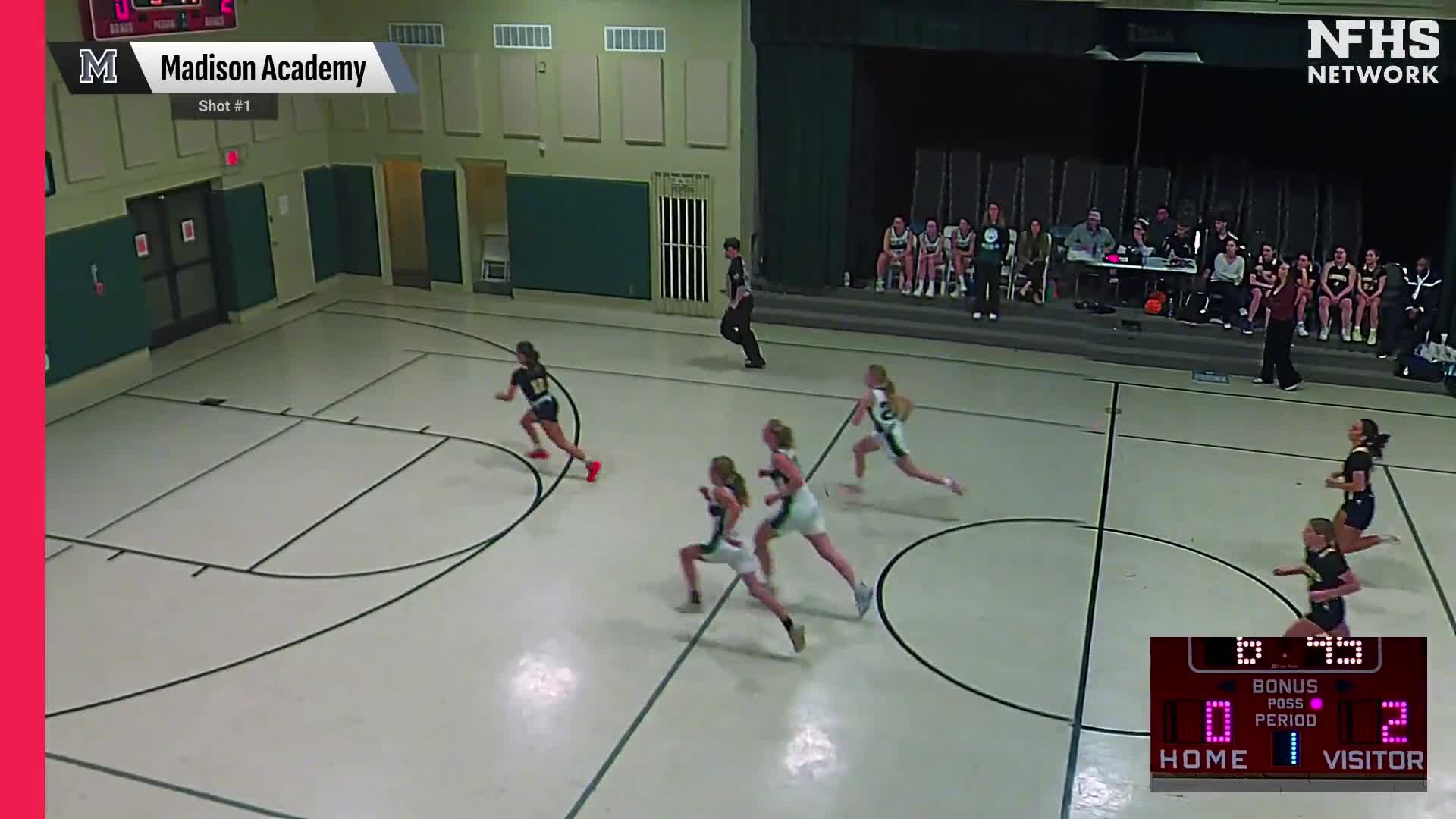 Basketball Recap: Madison Academy Takes a Loss