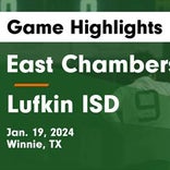 Soccer Game Recap: Lufkin vs. Huntsville