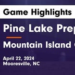 Soccer Game Preview: Pine Lake Prep Hits the Road
