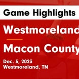 Macon County suffers fifth straight loss on the road