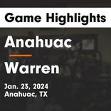 Basketball Game Recap: Warren Warriors vs. Buna Cougars