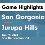 Soccer Game Recap: Jurupa Hills vs. California