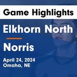 Soccer Game Recap: Norris Find Success