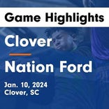 Clover vs. Fort Mill