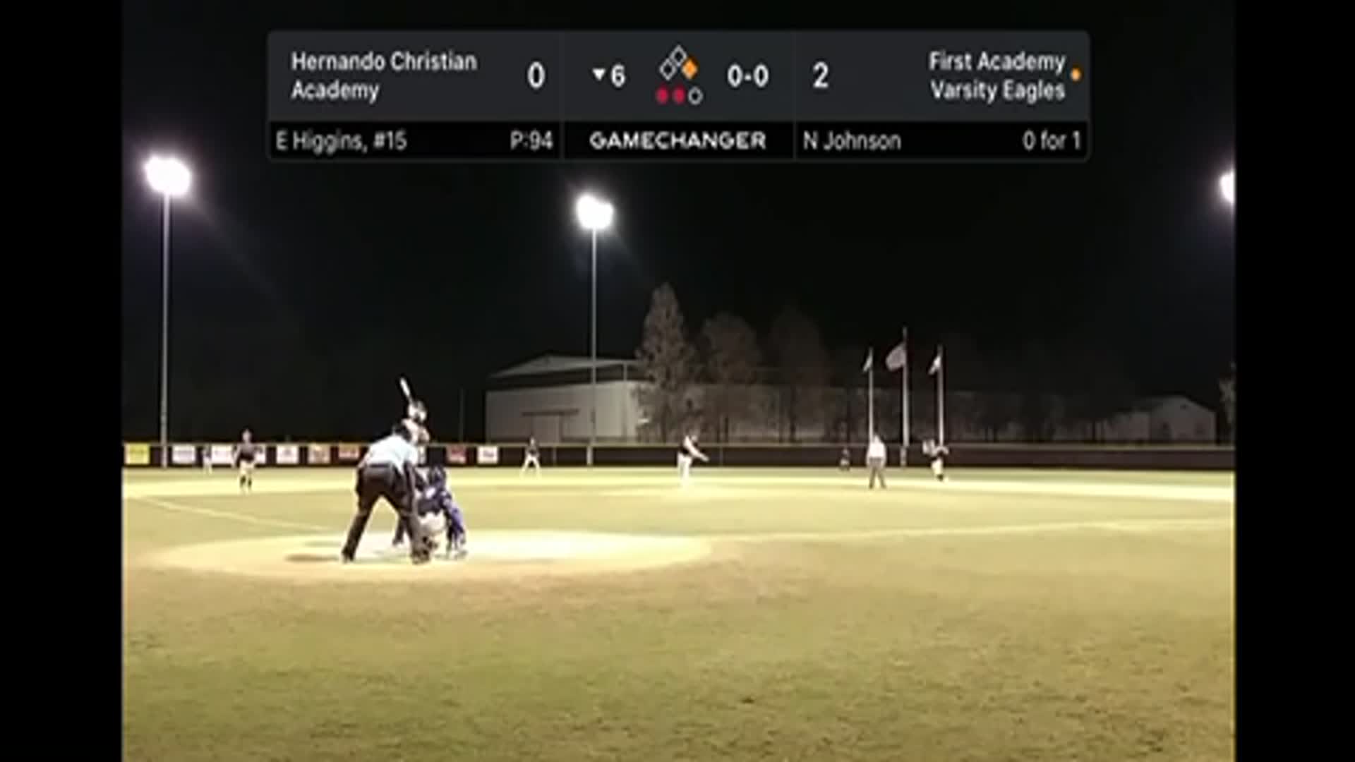 Baseball Recap: Landon Euler can't quite lead Hernando Christian