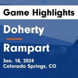 Basketball Game Recap: Doherty Spartans vs. Vista Ridge Wolves