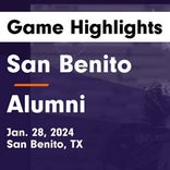 Soccer Game Preview: San Benito vs. Weslaco