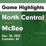 Basketball Game Preview: McBee Panthers vs. C.A. Johnson Hornets
