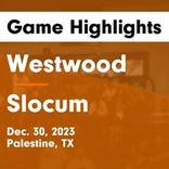Basketball Game Preview: Slocum Mustangs vs. D'Hanis Cowboys