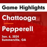 Basketball Game Preview: Chattooga Indians vs. Trion Bulldogs