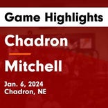 Basketball Game Recap: Mitchell Tigers vs. Sidney Red Raiders