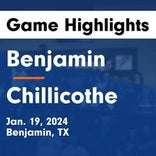 Basketball Game Preview: Benjamin Mustangs vs. Chillicothe Eagles
