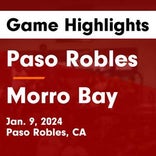 Basketball Game Preview: Paso Robles Bearcats vs. San Luis Obispo Tigers