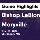 Basketball Game Recap: Bishop LeBlond Eagles vs. Meadville Eagles