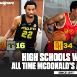 High school basketball: How many schools have had multiple McDonald’s All American selections?