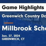 Basketball Game Preview: Greenwich Country Day Tigers vs. St. Luke's Storm