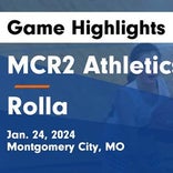 Basketball Game Recap: Montgomery County Wildcats vs. Rolla Bulldogs