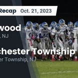 Football Game Recap: Manchester Township Hawks vs. Pinelands Regional Wildcats