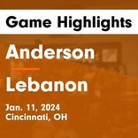 Anderson extends road losing streak to 13