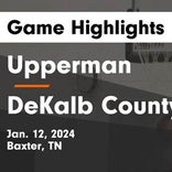 Basketball Game Recap: Upperman Bees vs. White County Warriors