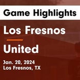 Soccer Game Recap: United vs. Laredo LBJ