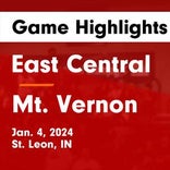 East Central suffers fourth straight loss on the road