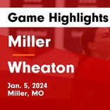 Basketball Game Preview: Miller Cardinals vs. Father Tolton