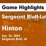 Basketball Game Recap: Sergeant Bluff-Luton Warriors vs. Jefferson Yellowjackets