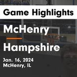 Basketball Game Recap: Hampshire Whip-Purs vs. Central Rockets