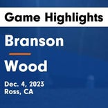 Soccer Game Preview: Branson vs. Redwood