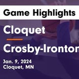 Basketball Game Recap: Cloquet Lumberjacks vs. Crosby-Ironton Rangers