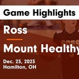 Basketball Game Recap: Ross Rams vs. Rock Hill Bearcats