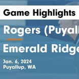 Basketball Game Recap: Emerald Ridge Jaguars vs. Eastlake Wolves