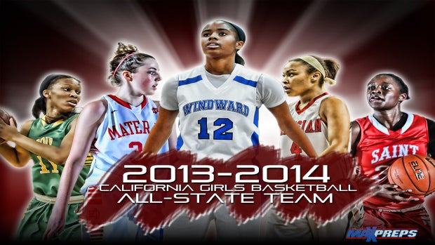 California Girls Hoops All-State Teams