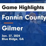 Basketball Game Recap: Fannin County Rebels vs. Rockmart Yellowjackets