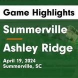 Soccer Game Recap: Ashley Ridge Comes Up Short
