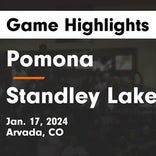 Basketball Game Recap: Pomona Panthers vs. Dakota Ridge Eagles