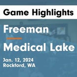 Basketball Game Recap: Freeman Scotties vs. Lakeside Eagles